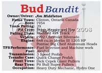 26-Bud Bandit Promo back